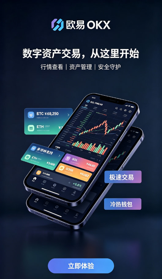 欧交易所APP官方网站新手入门教程